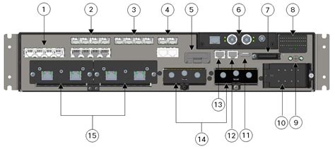 unicast broadcast and multicast|Cisco Catalyst IR8340 Rugged Series Router Software .